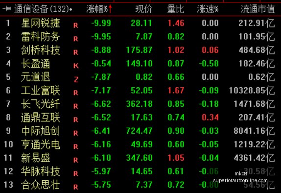 腾讯电竞携,手高校,电竞人才培,mk体育官网,mk体育App,mk体育下载,mk体育登录,mk体育平台
